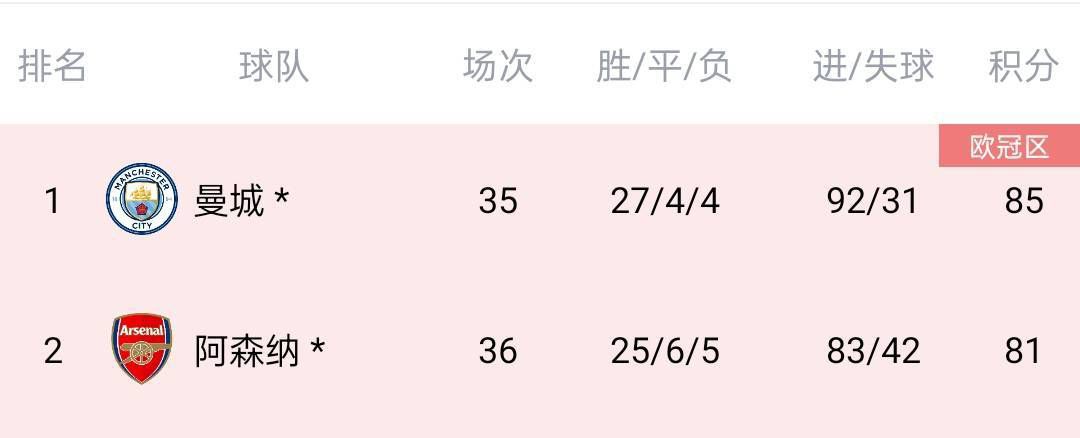 日韩和欧美的一区